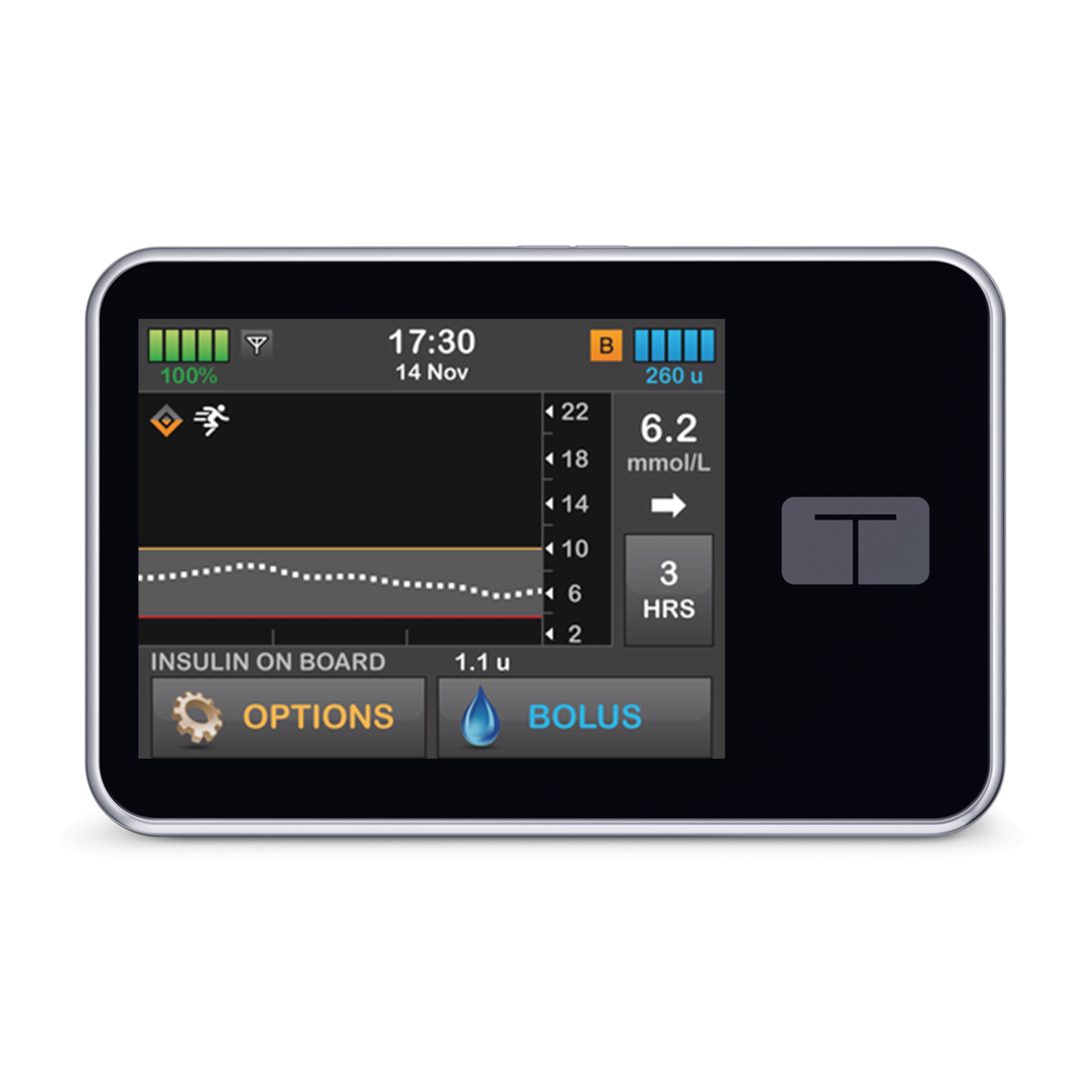 tslim X2™ Insulin Pump with ControlIQ™ Technology Insulin Pump Australia